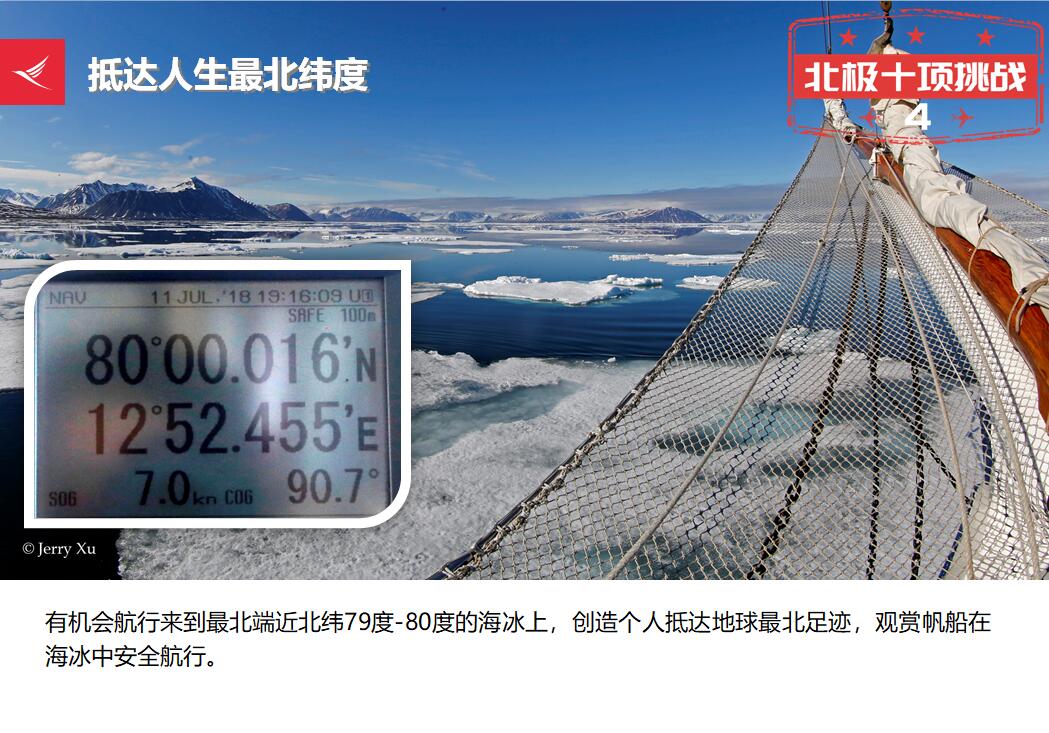 1554261867967652.jpg 北极十项挑战4.jpg